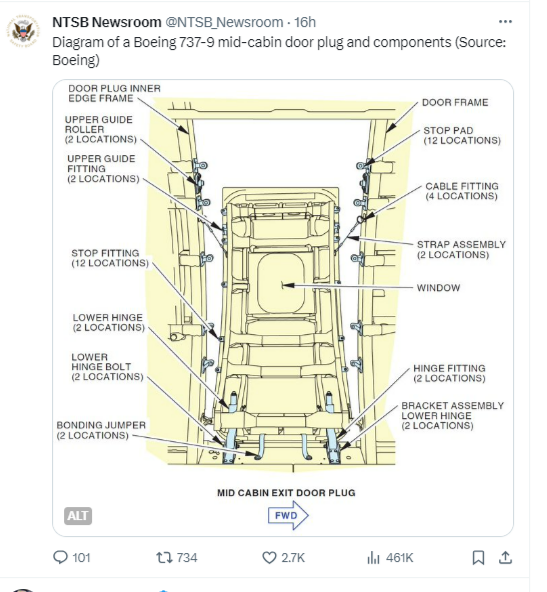 Victoria International Airport YYJ Page 362 Infrastructure   Post 4657 0 08692600 1704743843 