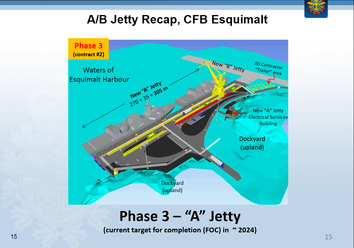 CFB Esquimalt / Navy News - Page 19 - Infrastructure - VibrantVictoria