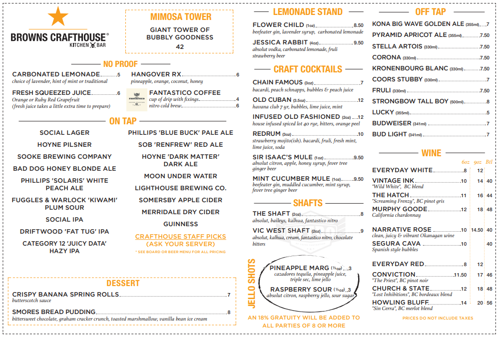 Browns Social House and Browns Crafthouse locations in Victoria Page