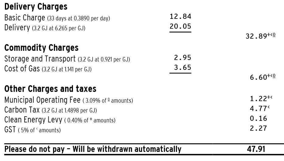 Victoria gas prices Victoria utility prices Page 43